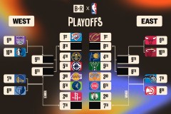 杜比组合：杜兰特与比尔NBA球星合作挑战与成长之路